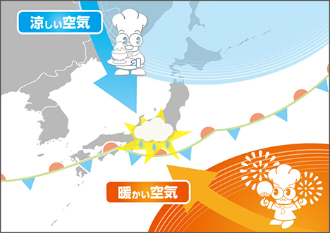 ターニー　梅雨は暖かい空気と冷たい空気がぶつかりあうことで生まれるみたいタニ！