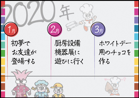 1月～3月