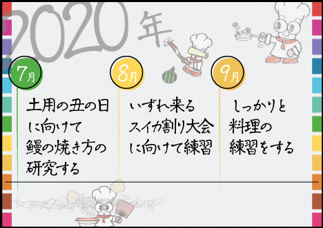 7月～9月