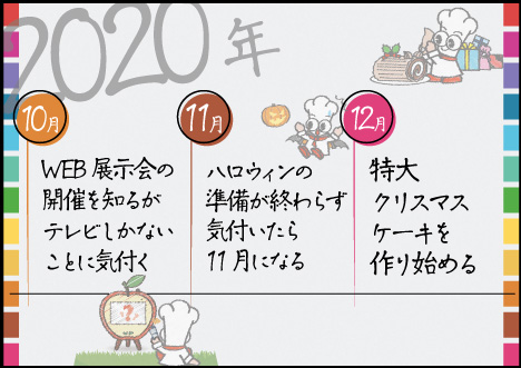 10月～12月