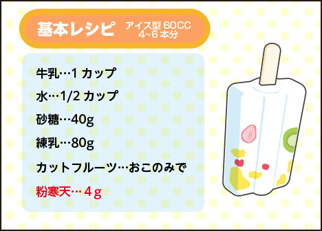 材料はこんな感じ！